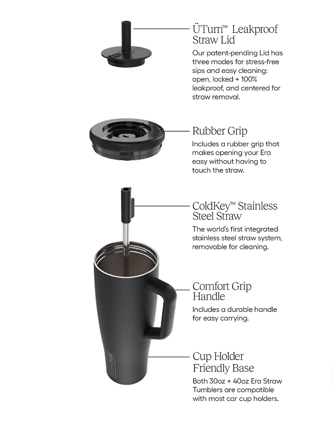 BruMate Era 40oz Tumbler