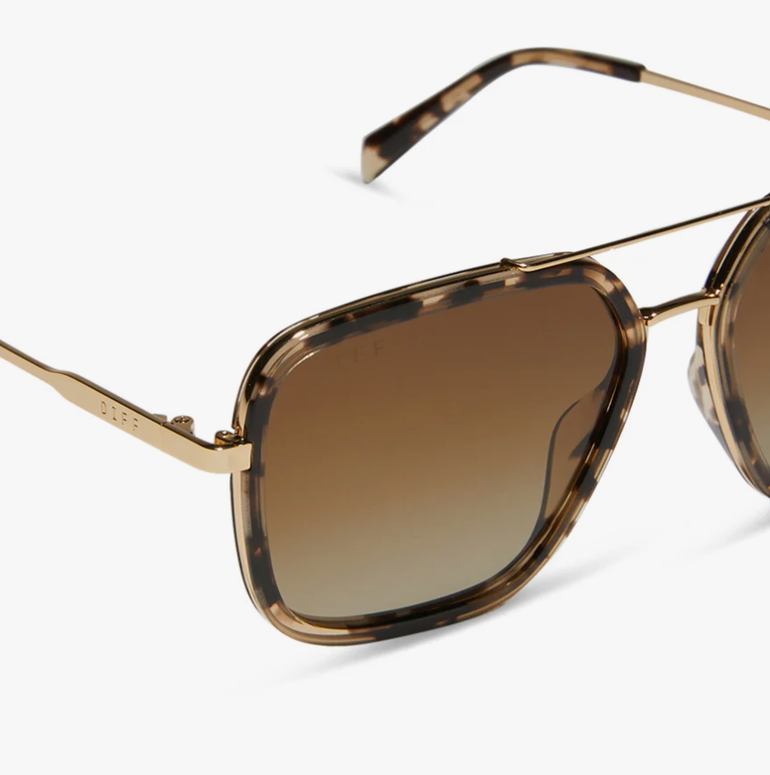 JORDAN Espresso Tortoise Polarized Sunglasses DE01-0714-ETBGP