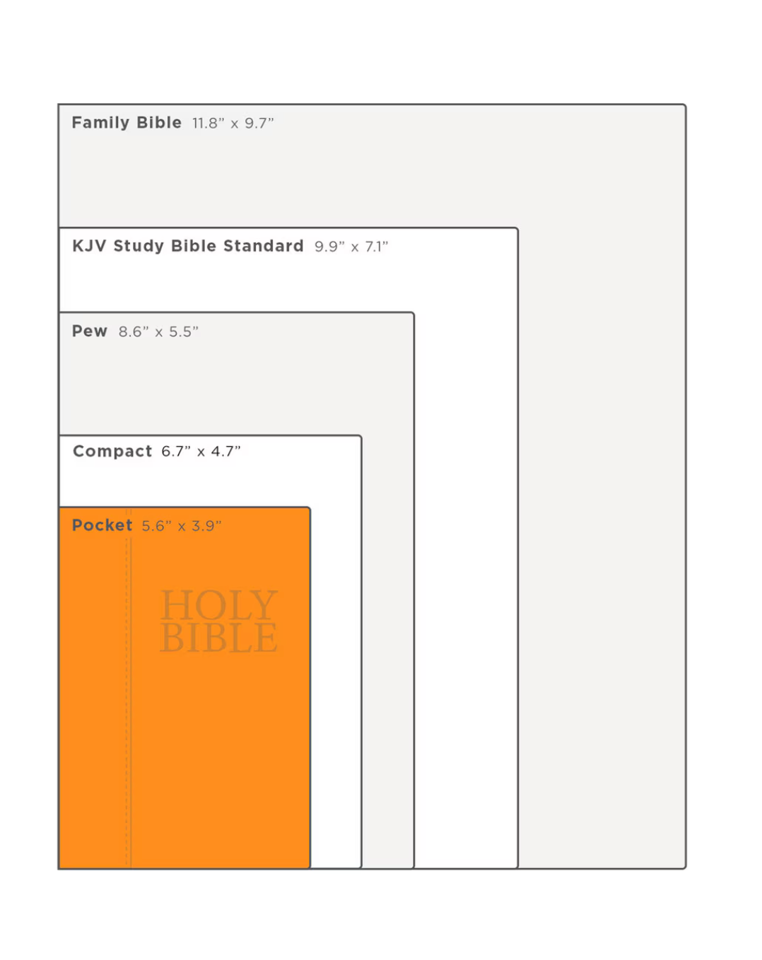 KJV Pearl Mini Pocket Bible